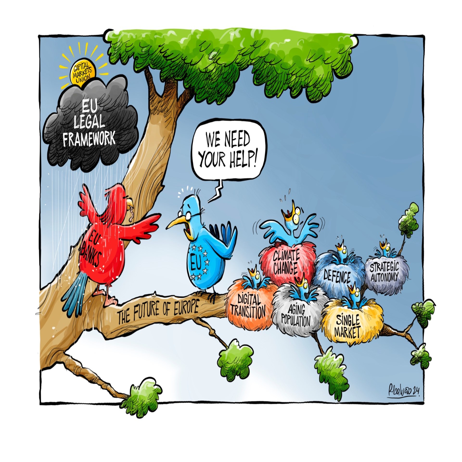 Financing Europe's Competitiveness: European Banking