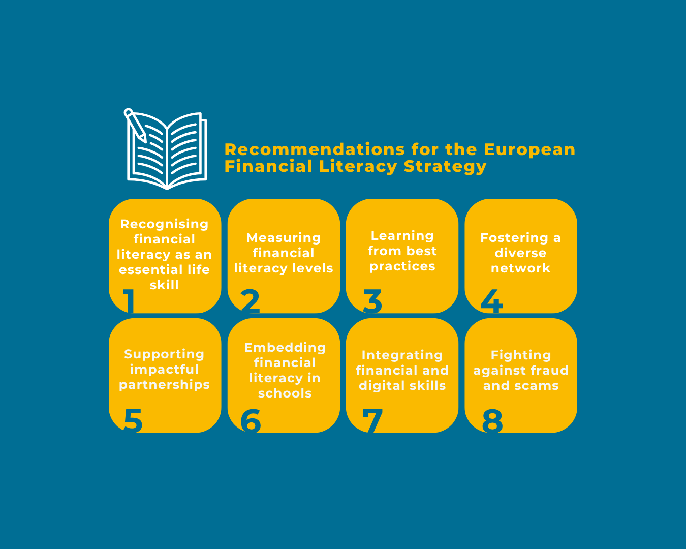 EBF shares recommendations for a stronger European financial
